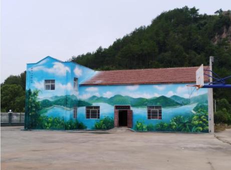 毕节彩绘墙绘一般制作的位置