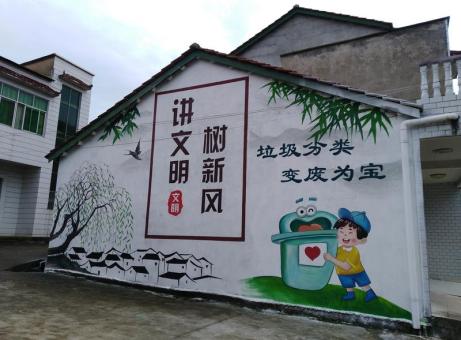 毕节墙绘是现在流行的墙体广告