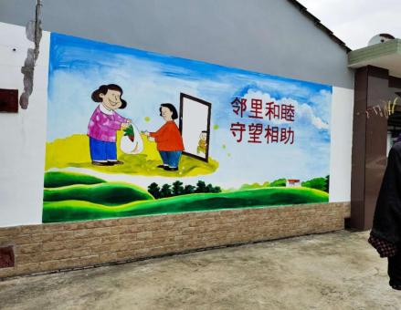 毕节关于墙绘知识，您知道哪些？