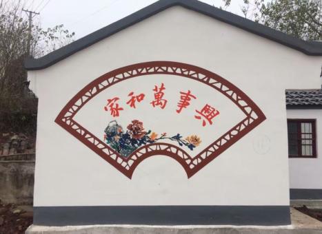 毕节关于墙绘知识，您知道哪些？