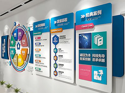 毕节企业文化墙内容对员工有什么影响？