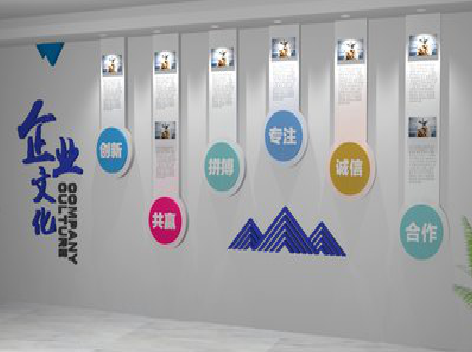 毕节企业文化墙需要传递什么办公文化？